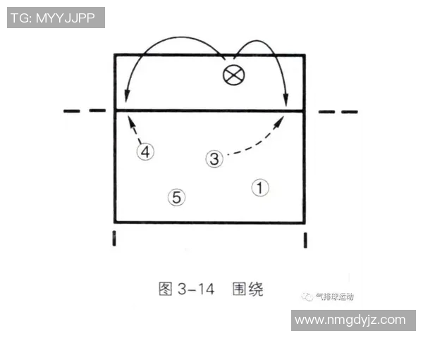 杭州网球队快攻战术分析与比赛表现的得失总结